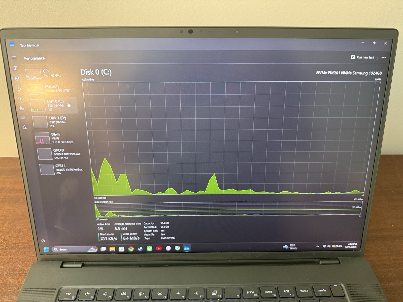 Dell Precision 5680 16″ I9-13900H, 64GB, RTX 3500 Ada, 2x 1TB NVMe, Windows 11