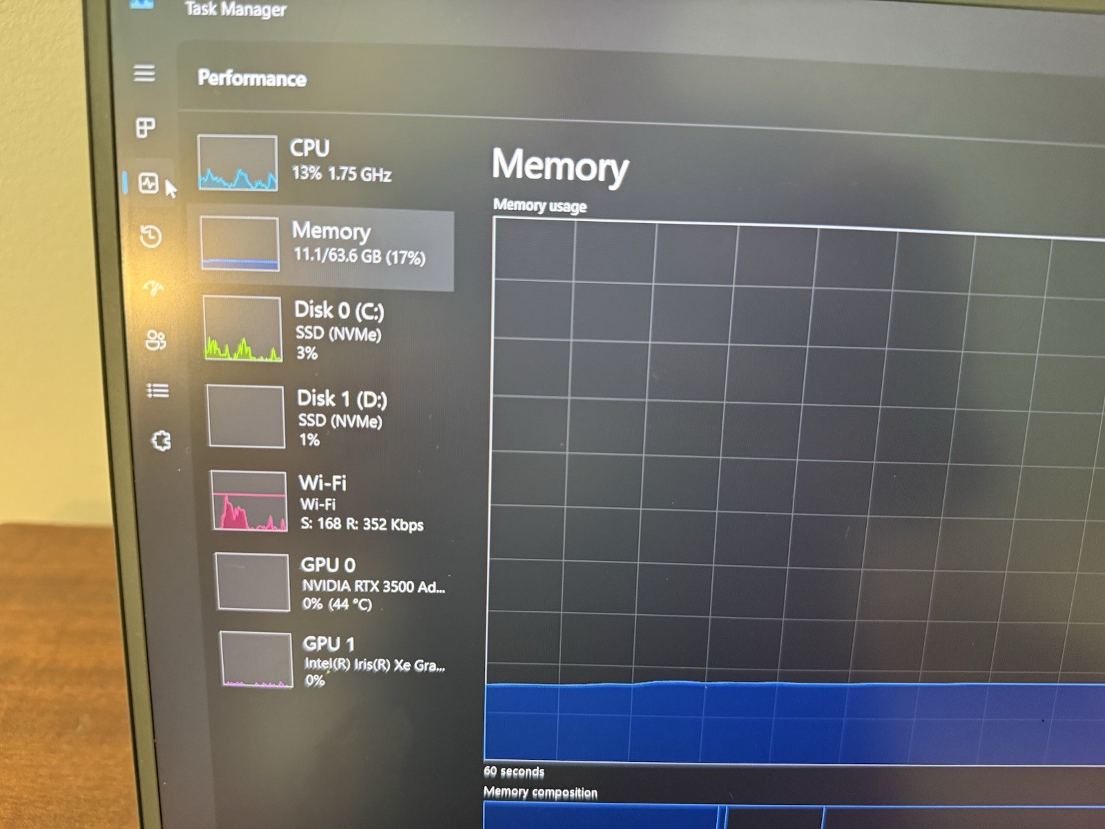 Dell Precision 5680 16″ I9-13900H, 64GB, RTX 3500 Ada, 2x 1TB NVMe, Windows 11