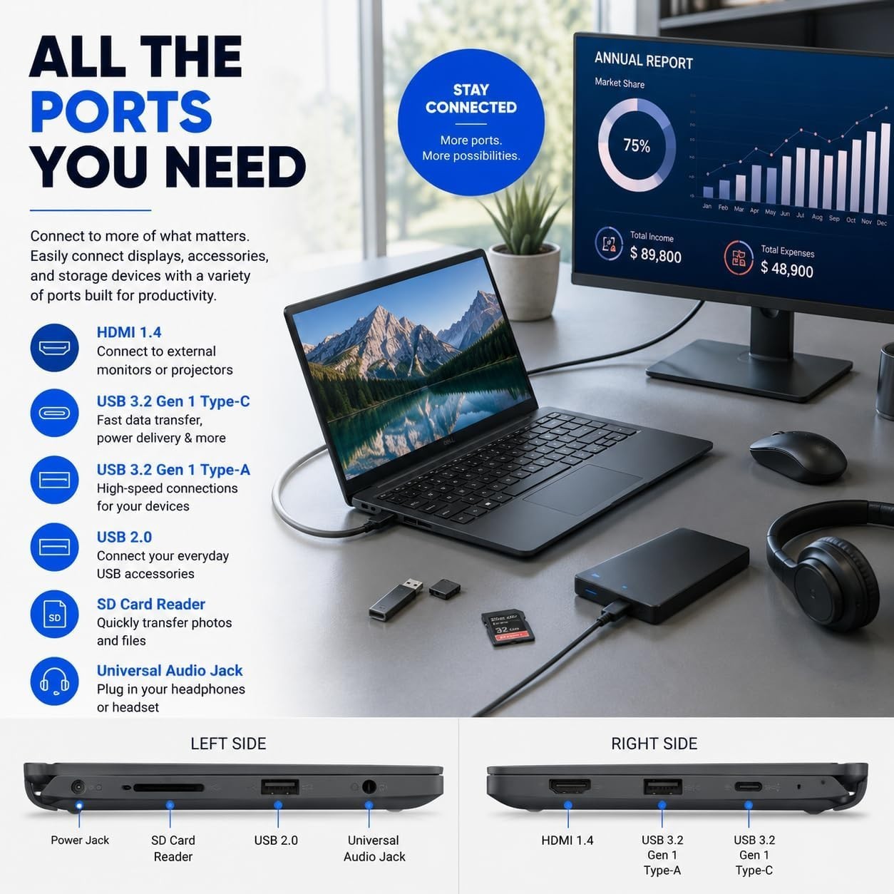 Dell 2026 DC15250 15.6″ FHD Touchscreen Laptop, 16 GB DDR5 512 GB SSD, Intel i7
