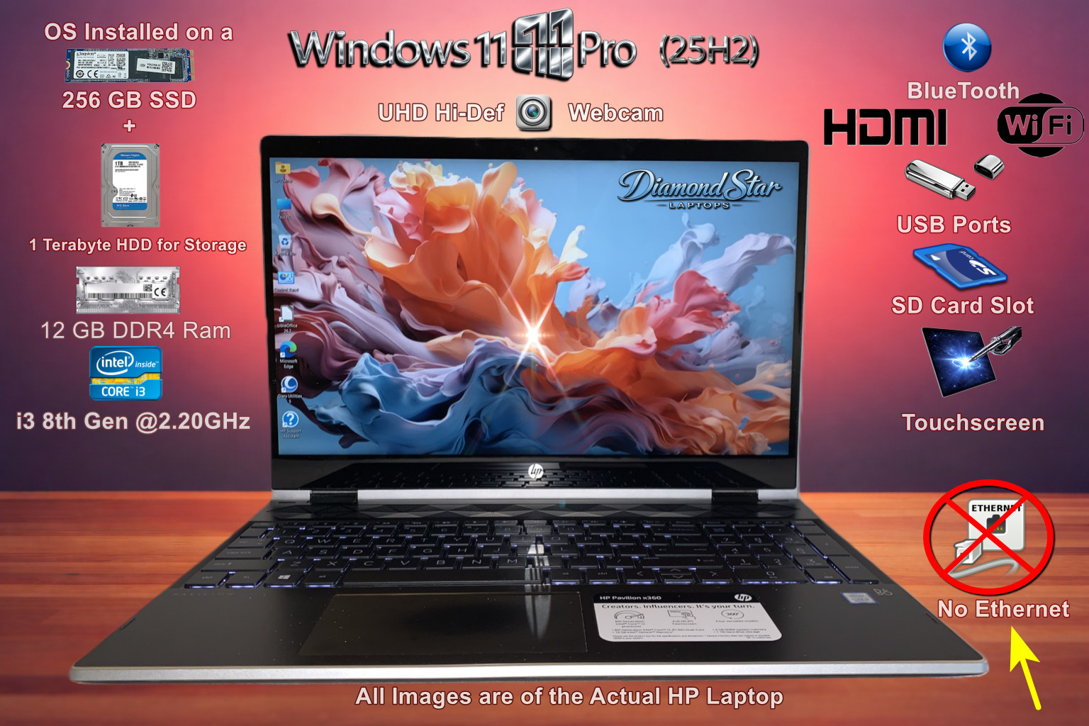 HP Pavilion X360 15″ Windows 11 Pro 12GB i3 8th Gen@2.20GHz 256SSD+1 TerabyteHDD