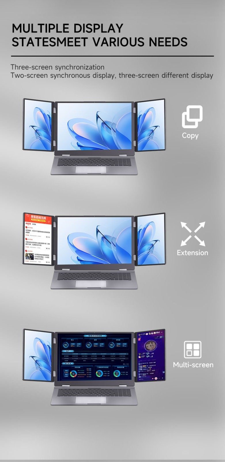 Face recogniti 16 inch 3 Scree Foldable i7 Laptop 32G RAM 2TB SSD Win11 Computer
