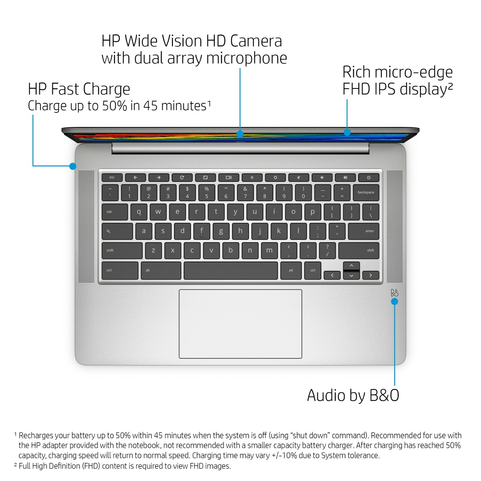 HP 14″ Chromebook Bundle – Intel Celeron – 1080p – Bonus Sleeve & Wireless Mouse