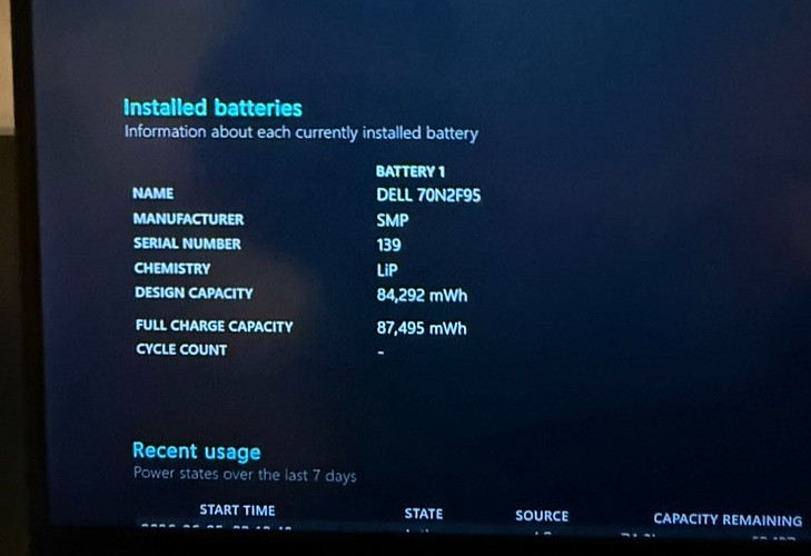 Dell XPS 15 9500 Silver FHD+ i7-10750H 2.60GHz 16GB 512GB SSD GTX 1650 Ti Fair
