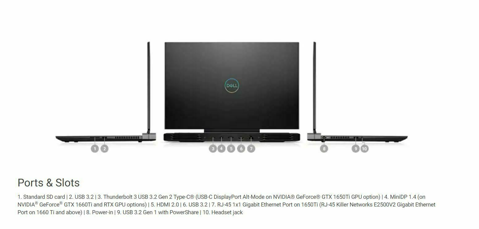 Dell G7 15 15.6″ FHD 144Hz Gaming Laptop i7-10750H 16GB 1TB SSD RTX 2060