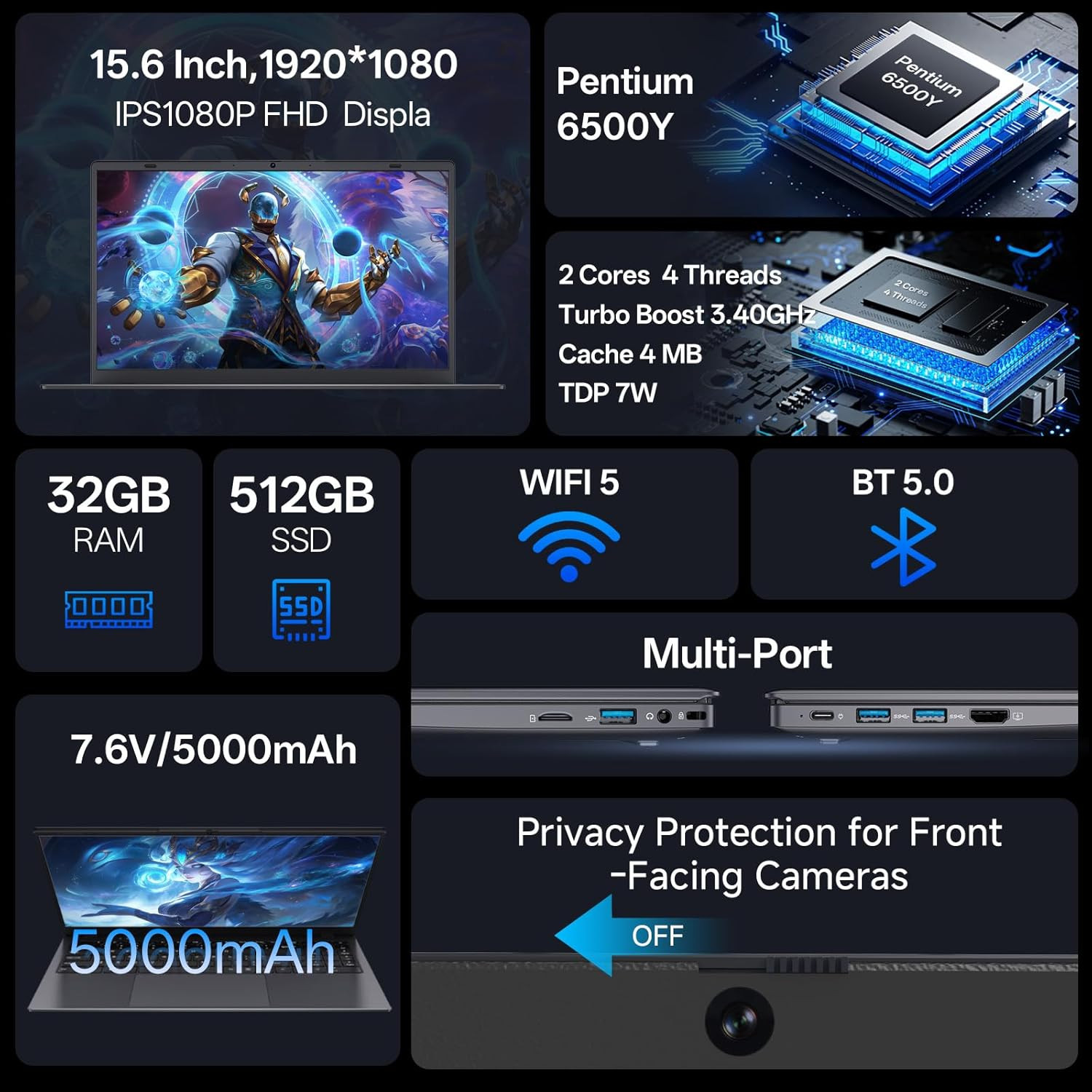 Laptop Computer, 16 GB RAM, 512 GB SSD, Pentium 6500Y Processor (Up to 3.4 Ghz),