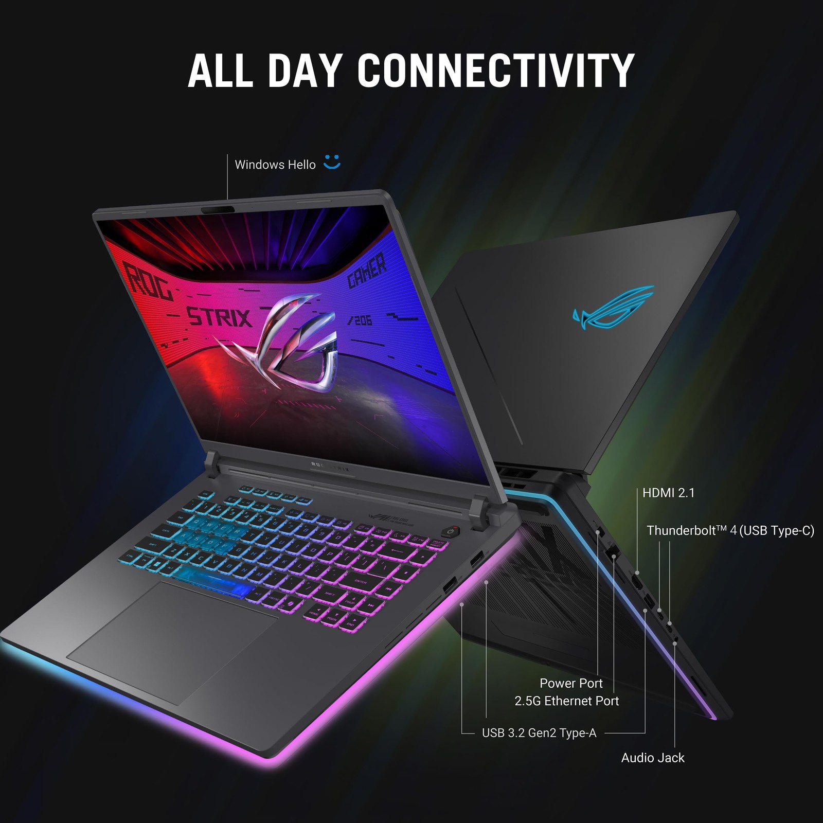 ASUS ROG Strix G16 (2025) Gaming Laptop, 16” FHD+ 16:10 Eclipse Gray