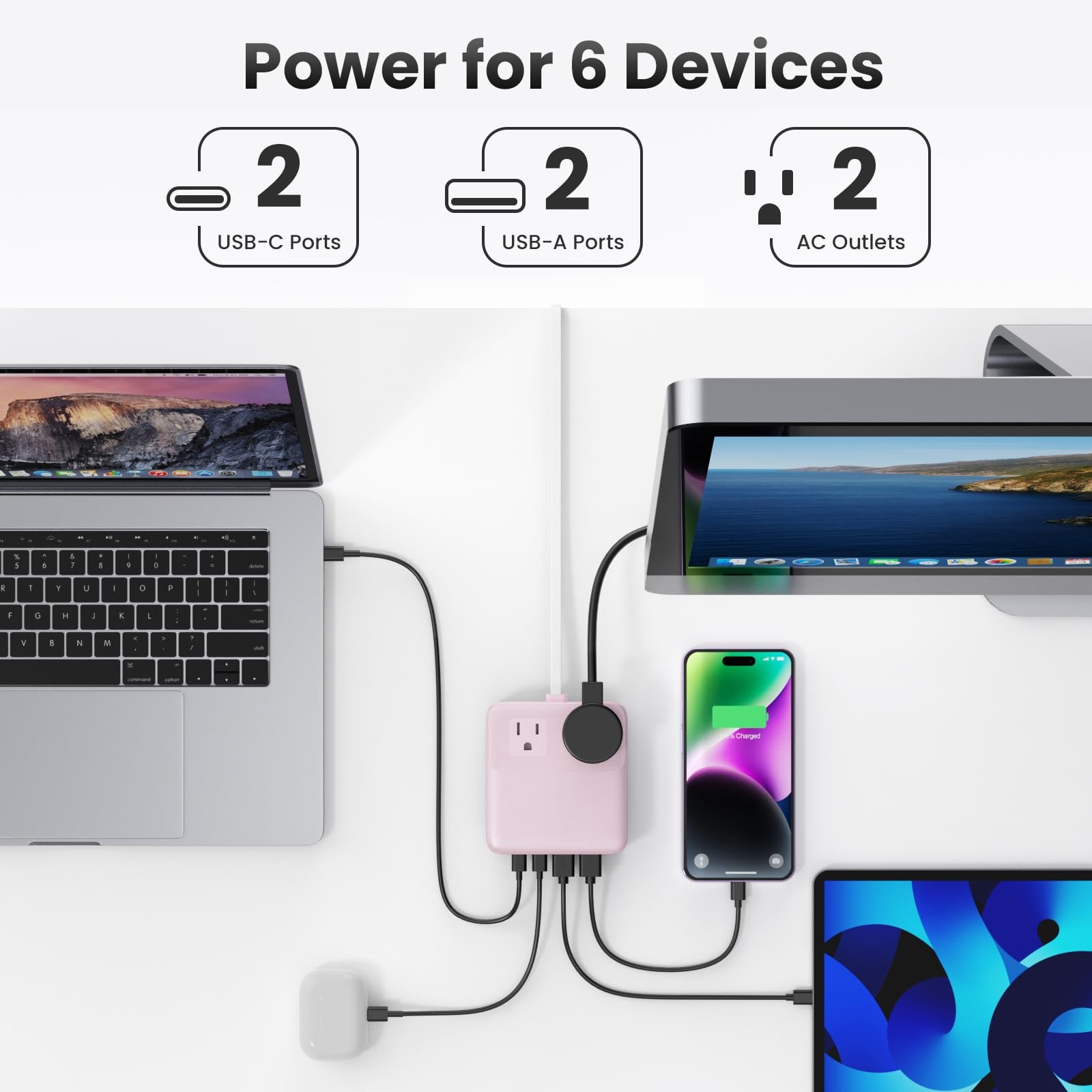 135W GaN IV USB C Charger Block 6-in-1 Fast Charging Station Hub for MacBook/iPh