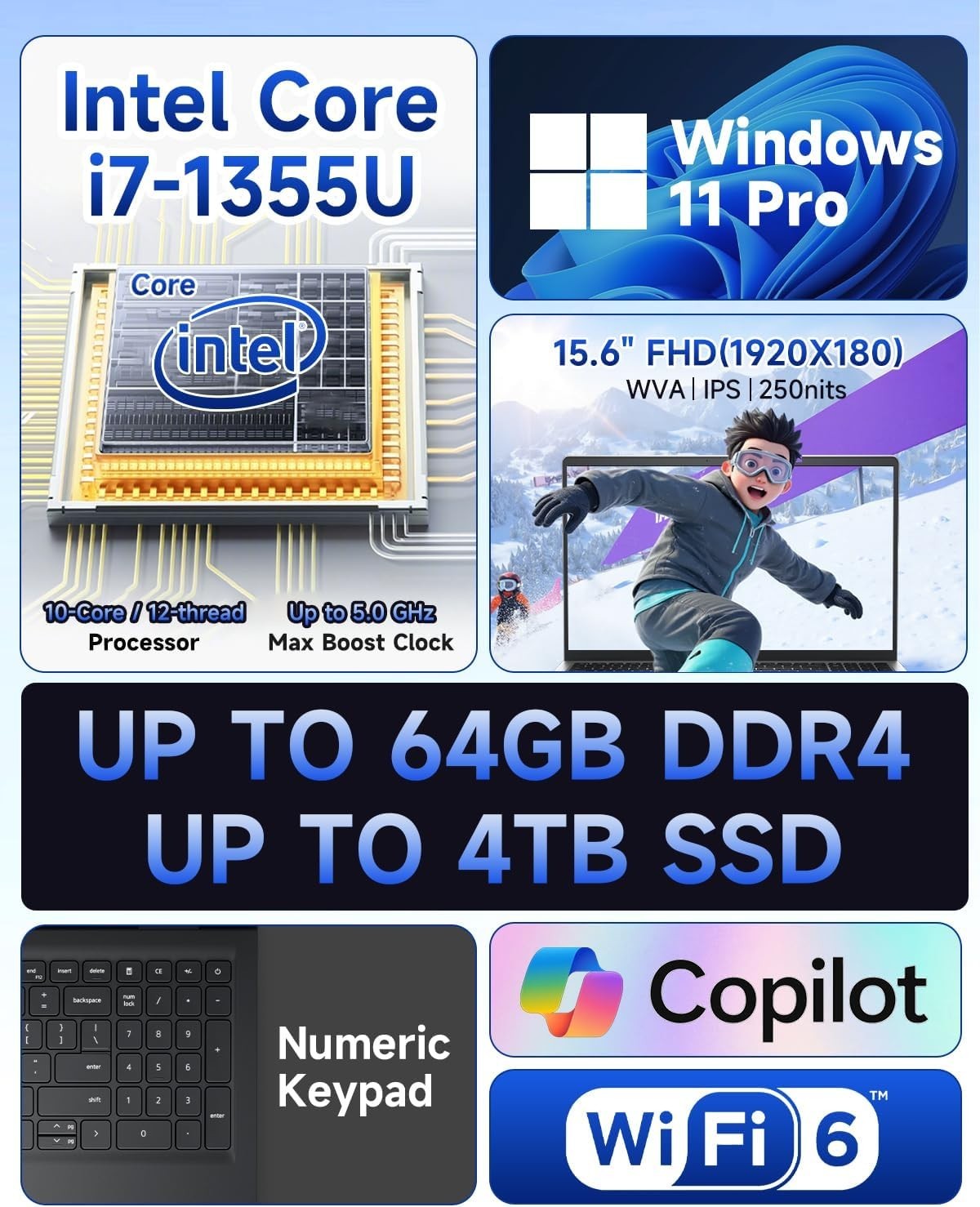 Dell 15″ Touchscreen Laptop, Intel 10-Core i7-1355U, 32GB RAM 1TB SSD