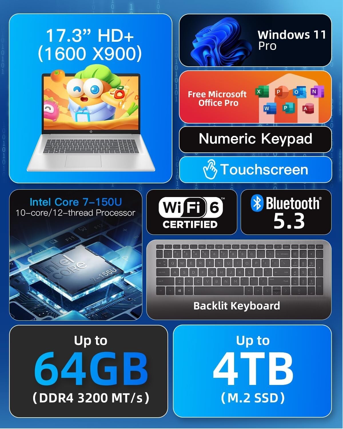 HP Flagship 17 Laptop – Intel 10-Core i7 150U (5.4GHz) 17.3″ H 64 GB RAM 4TB SSD