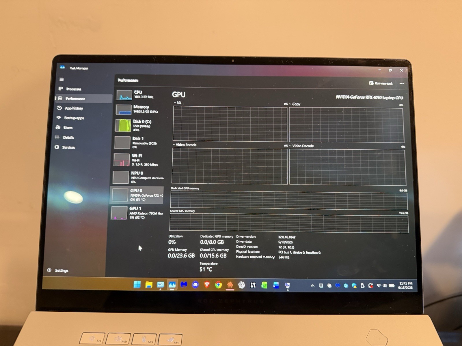 ASUS ROG Zephyrus G14 GA403UI Ryzen 8945HS RTX 4070 32GB 1TB SSD