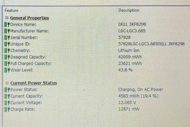 Dell Latitude 5300 i7-8665U @ 1.90 GHz 8GB Ram NO SSD/OS/AC BIOS LOCKED PARTS