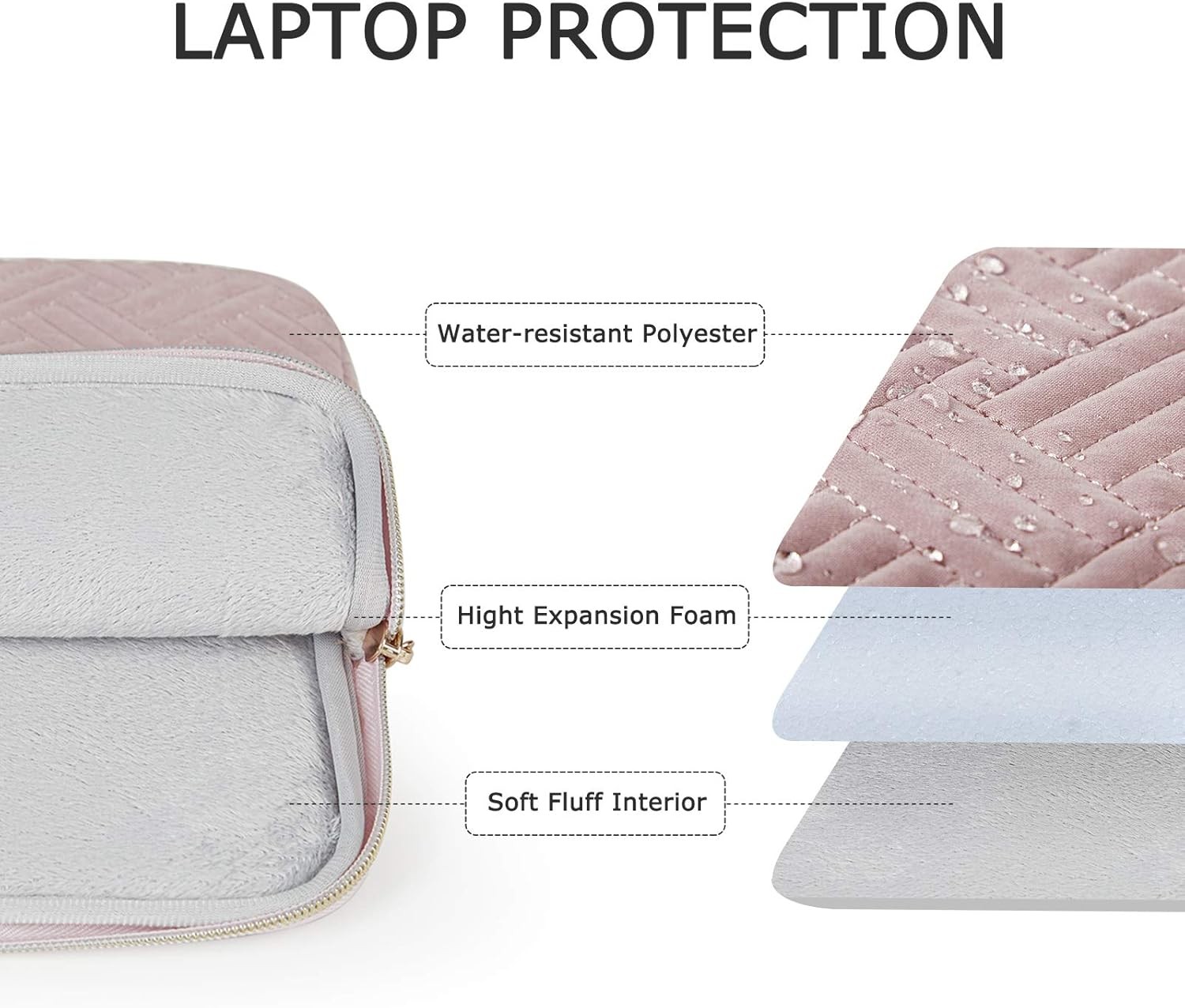 Laptop Sleeve Bag Compatible with MacBook Air M2 Sleeve 13 Inch, Beige Case