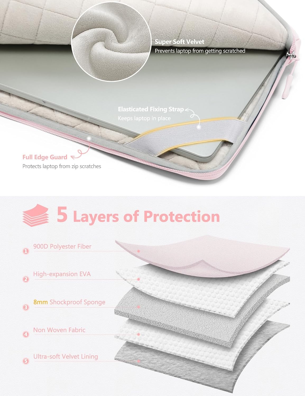 Pale Pink Laptop Sleeve for 15-16 Inch MacBook Pro 16 M4 M3 M2 M1, 2019-2026