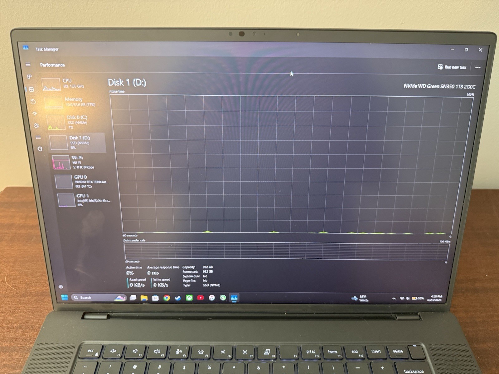 Dell Precision 5680 16″ I9-13900H, 64GB, RTX 3500 Ada, 2x 1TB NVMe, Windows 11