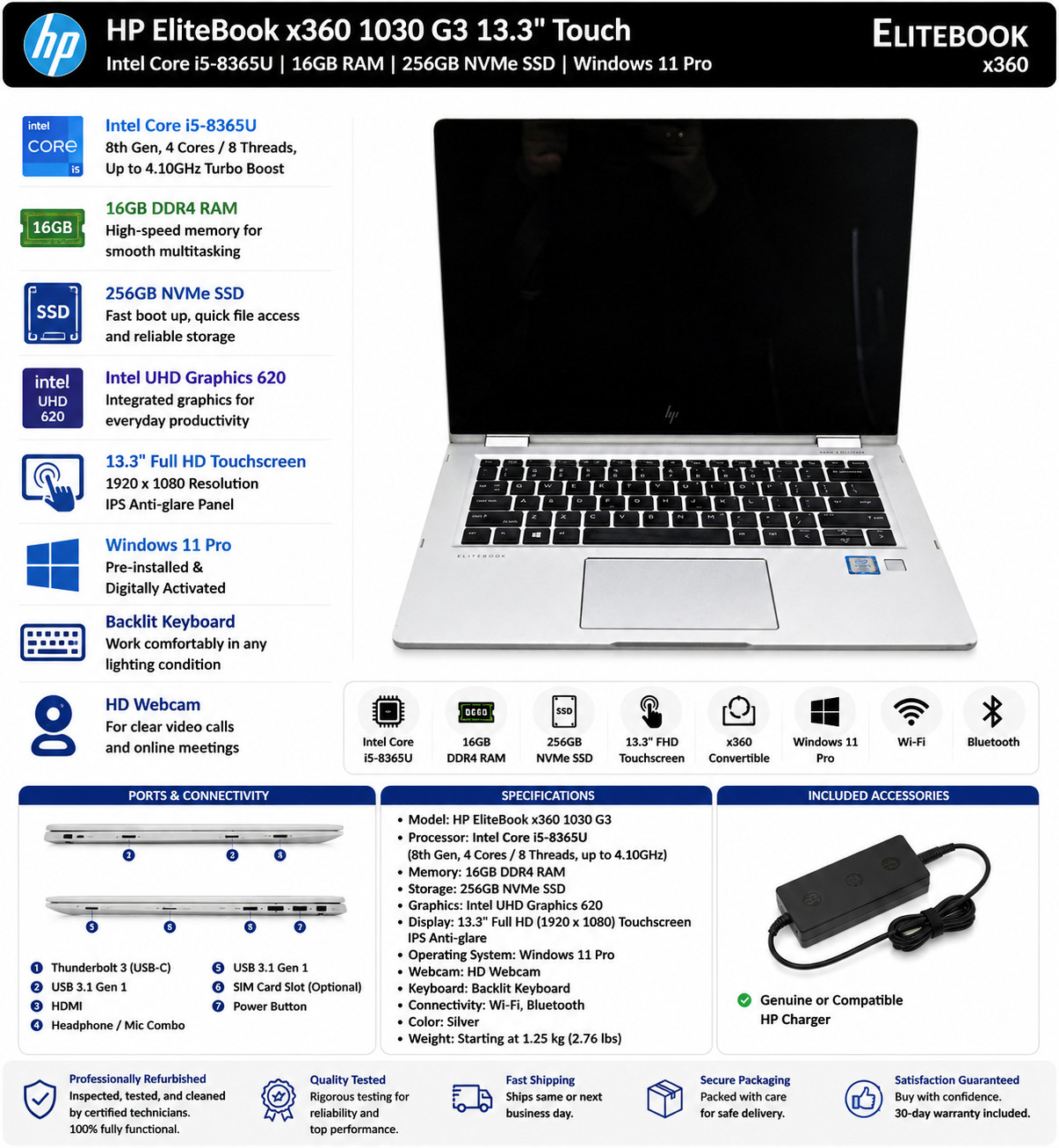 HP EliteBook x360 1030 G3 13.3″ FHD Touch i5-8365U 16GB RAM 256GB SSD Win11 Pro