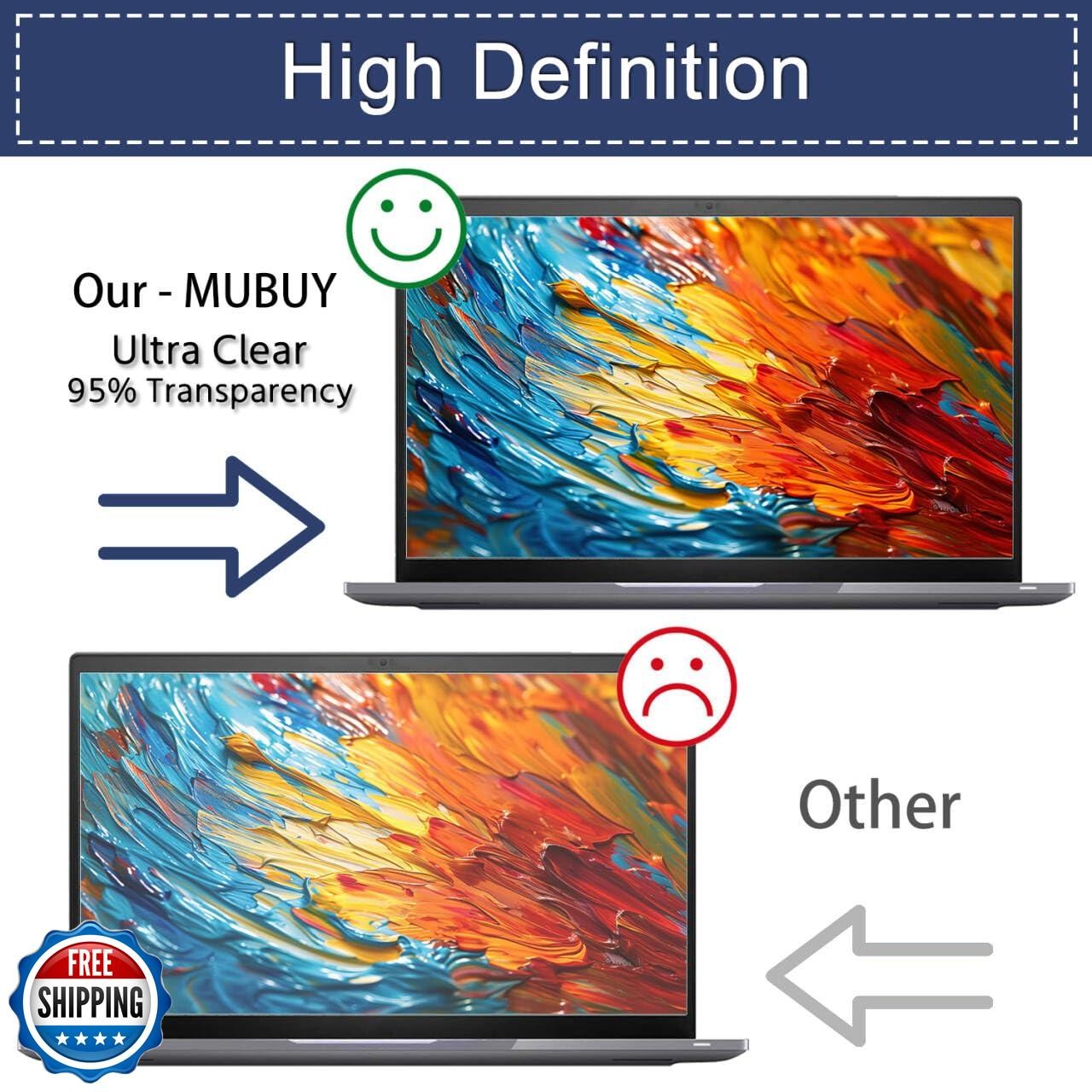 MUBUY-GOL Screen Protector for 13.3″ Lenovo ThinkPad L13 X13 Gen 3/4/5, Think