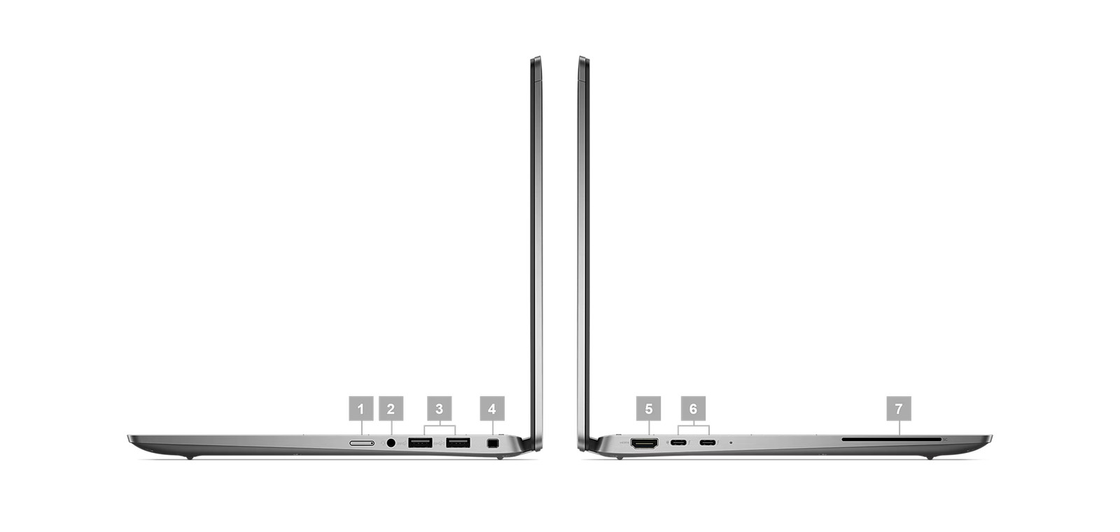 NEW Dell Latitude 7450 2-in-1 14″ Touch Intel ULTRA 7 1TB 32GB DDR5 3YR Warranty