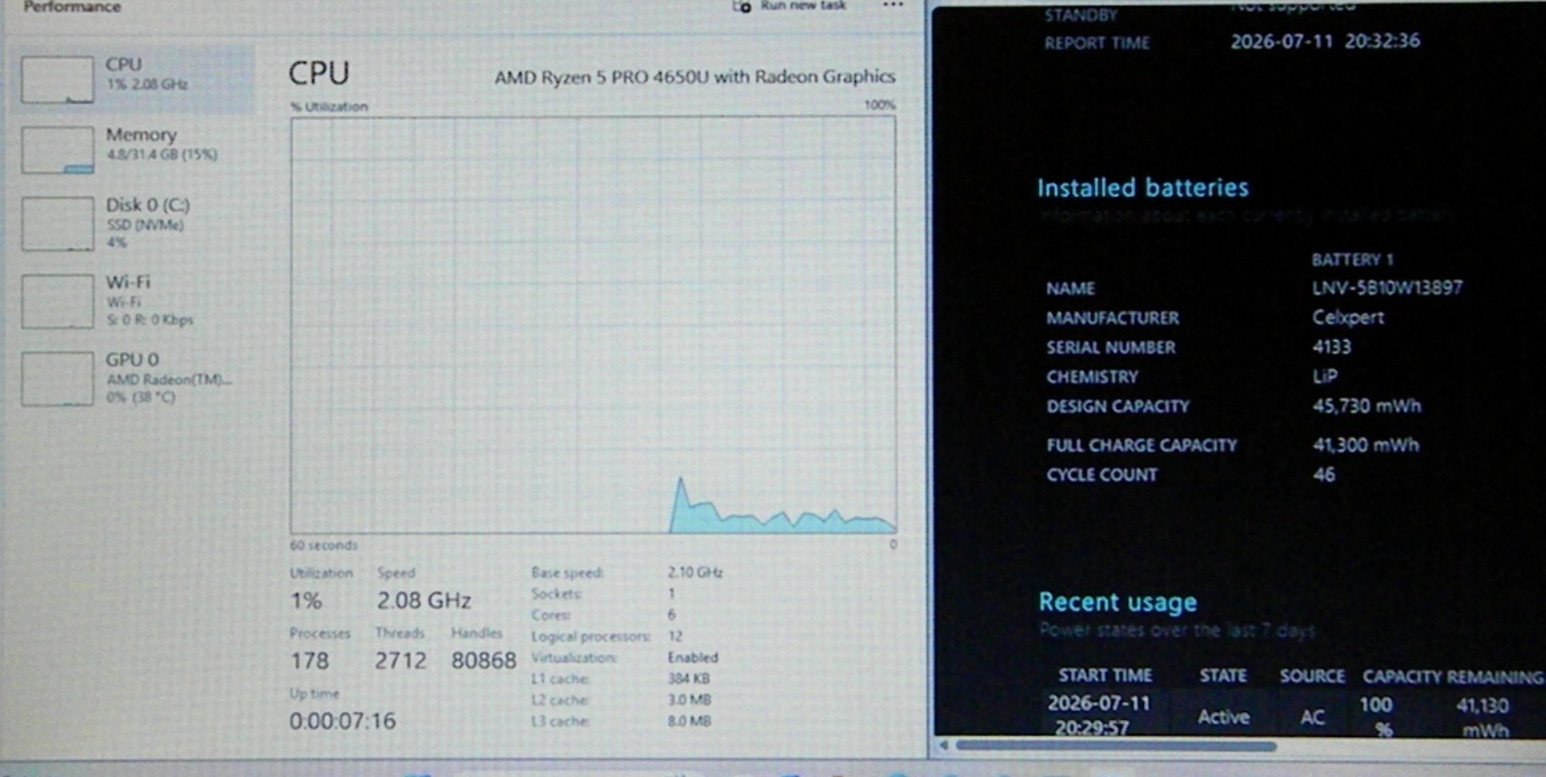 🔥Lenovo L15 G1 Ryzen 5 Pro • 32GB • 1TB NVMe • Charger Included