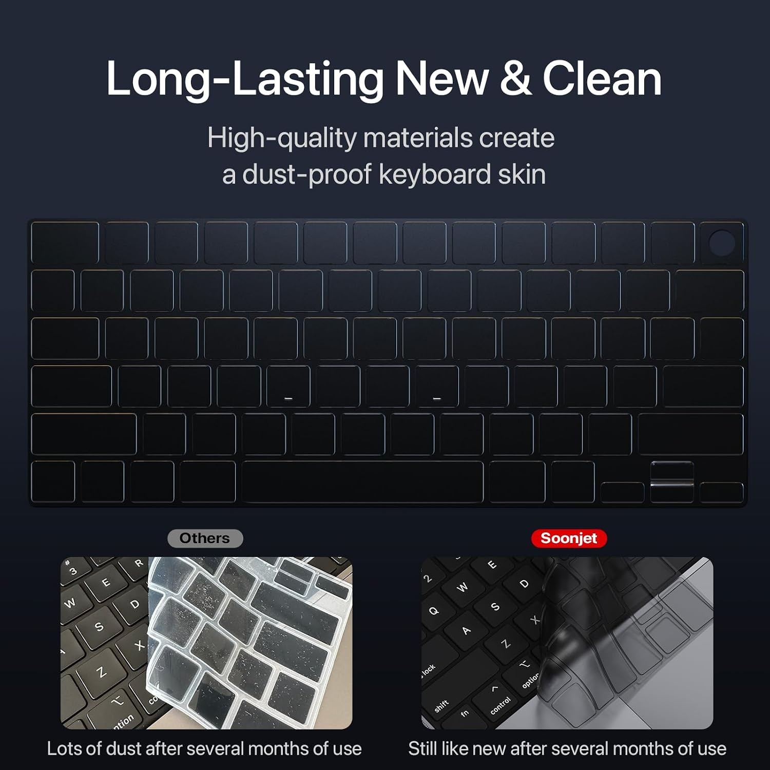 Premium Ultra Thin Keyboard Cover Protector for 2025-2021 M5/M4/M3/M2/M1 Pro/Max