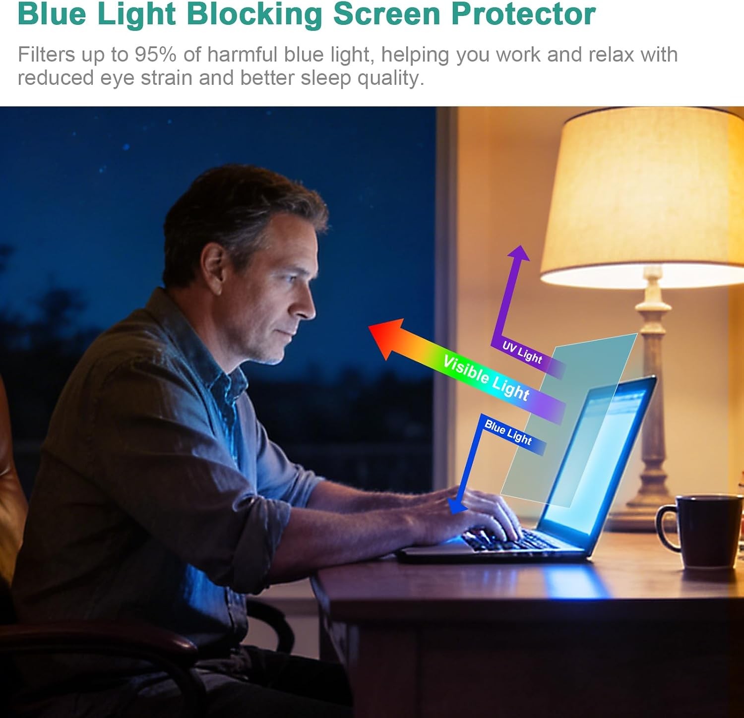 15.6 Inch 16:9 Anti Blue Light Screen Protector, Matte Anti Glare Film UV Blocki