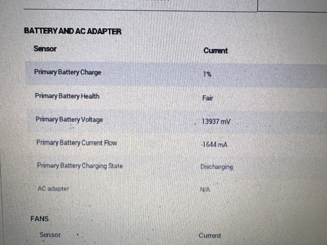 Dell Precision 3551 i5-10300H 2.5GHz 16 GB, 512GB SSD, WIN 11P, and Power Supply