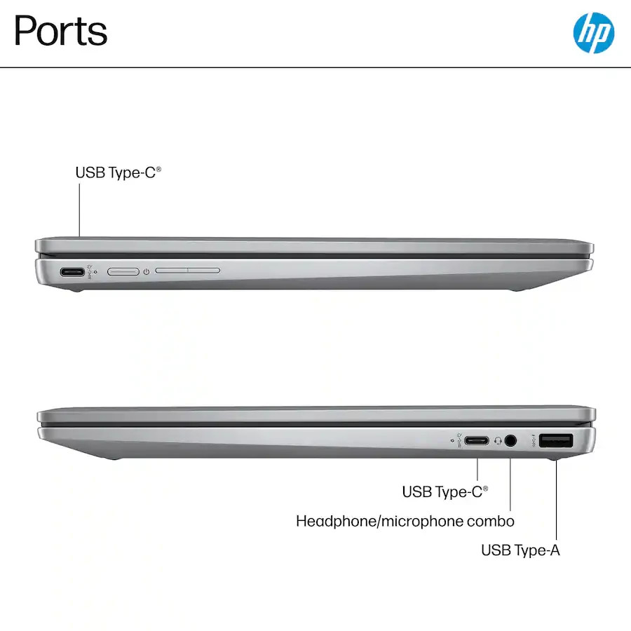 HP – 14″ 2-in-1 Full HD Touch-Screen Chromebook Plus Laptop – Free Shipping