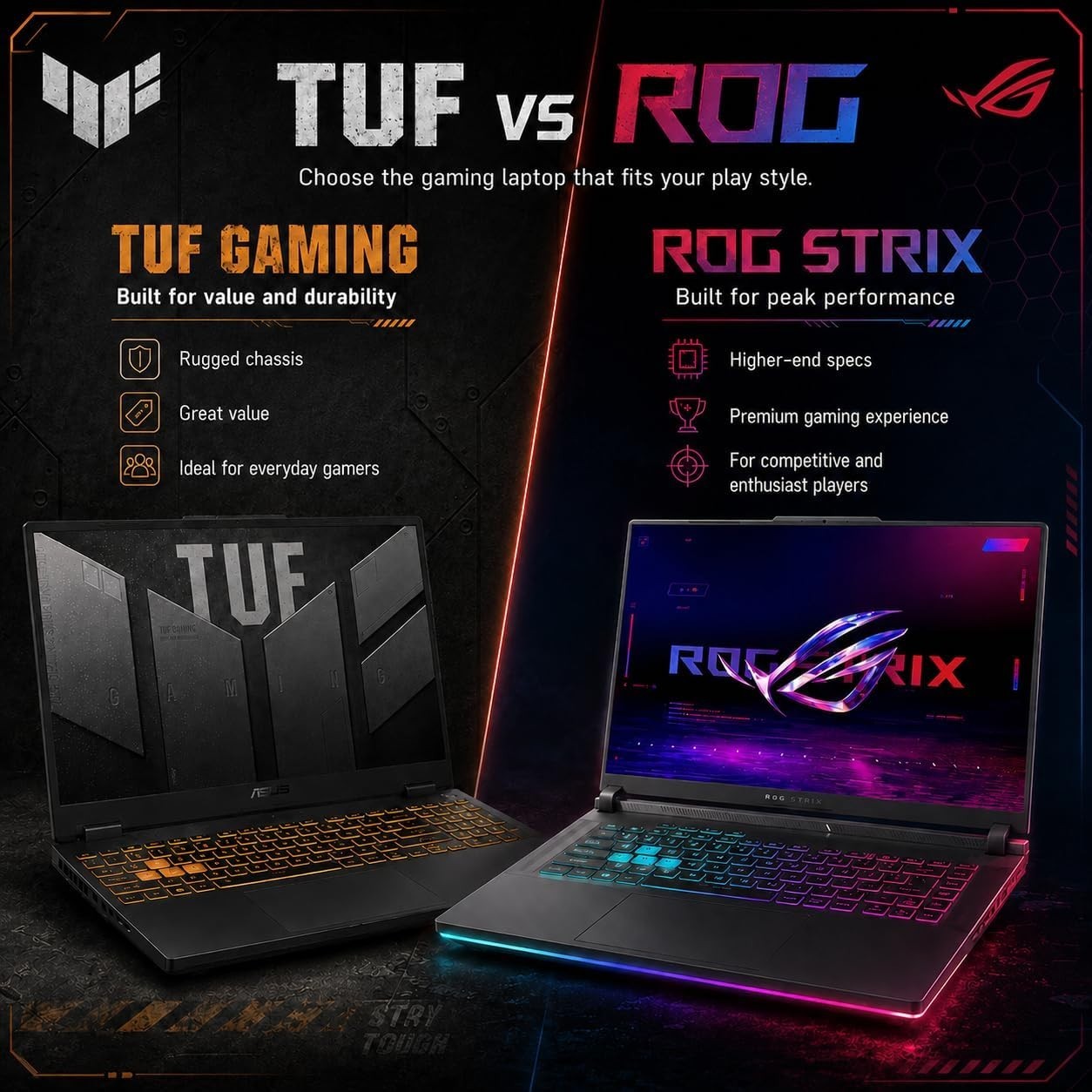 NEW Asus ROG Strix G16 16″ FHD 165Hz NVIDIA RTX 5070Ti 12GB GRA Ryzen 9 8940H