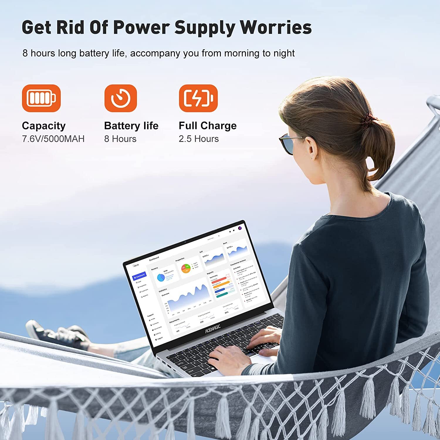 【90% Refurbished】ACEMAGIC 15.6″ Laptop Intel 12th Alder Lake N95 16GB 512GB SSD