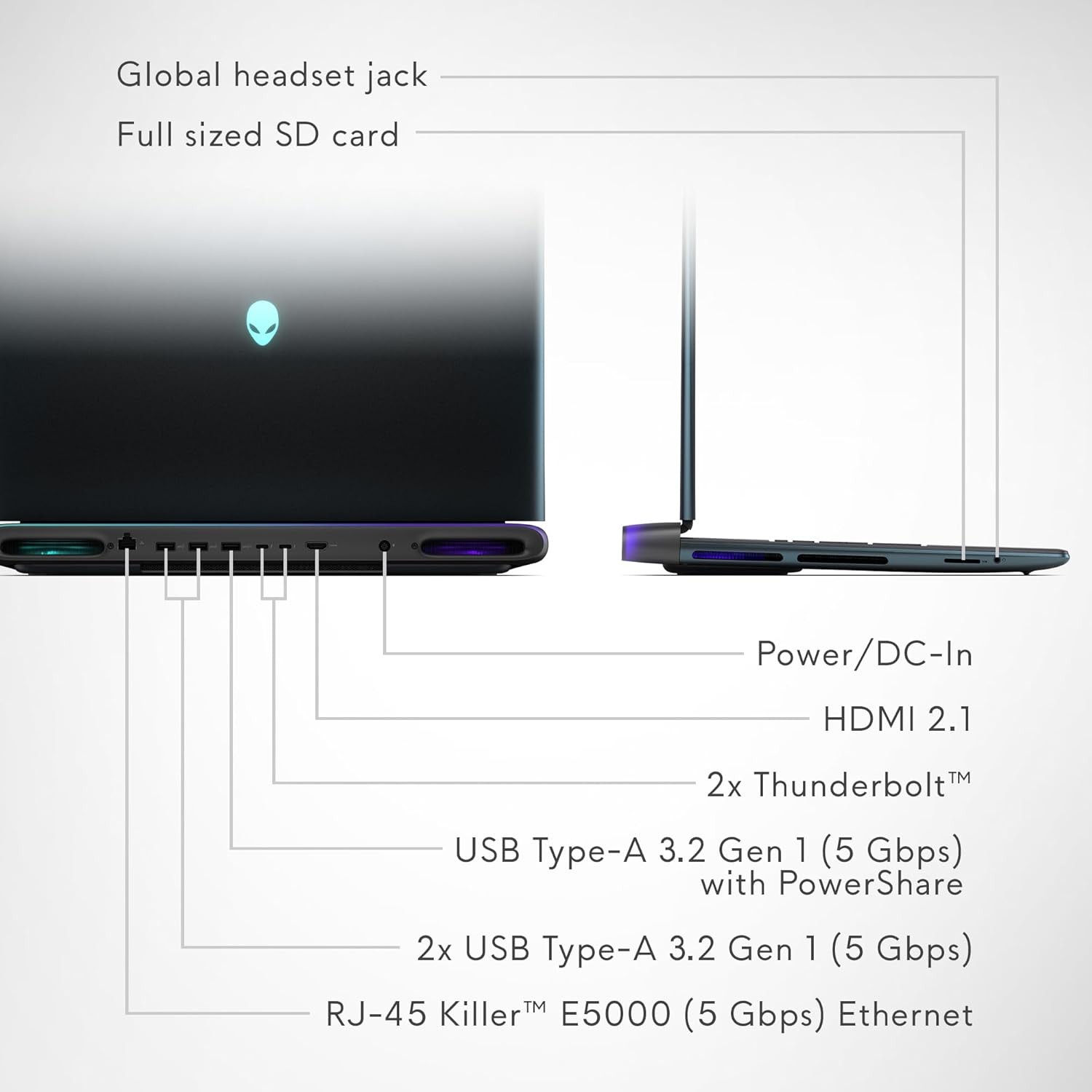 DELL Alienware 18 Area-51 Gaming Laptop WQXGA 300Hz 3Ms Core Ultra 9 64GB 2TB