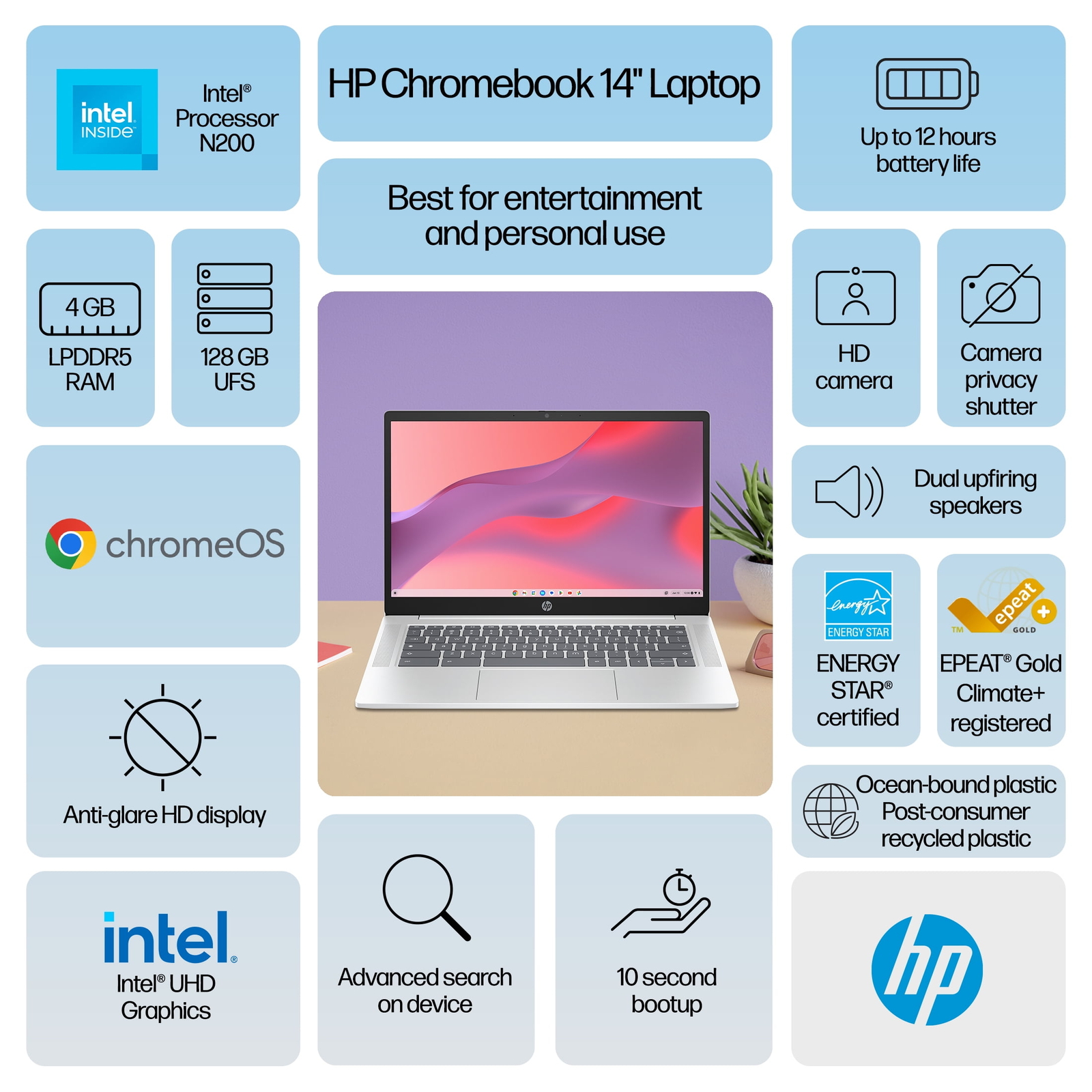 HP Chromebook 14″ HD Pentium Quad-Core N200 4GB 128GB UFS Webcam ChromeOS Silver