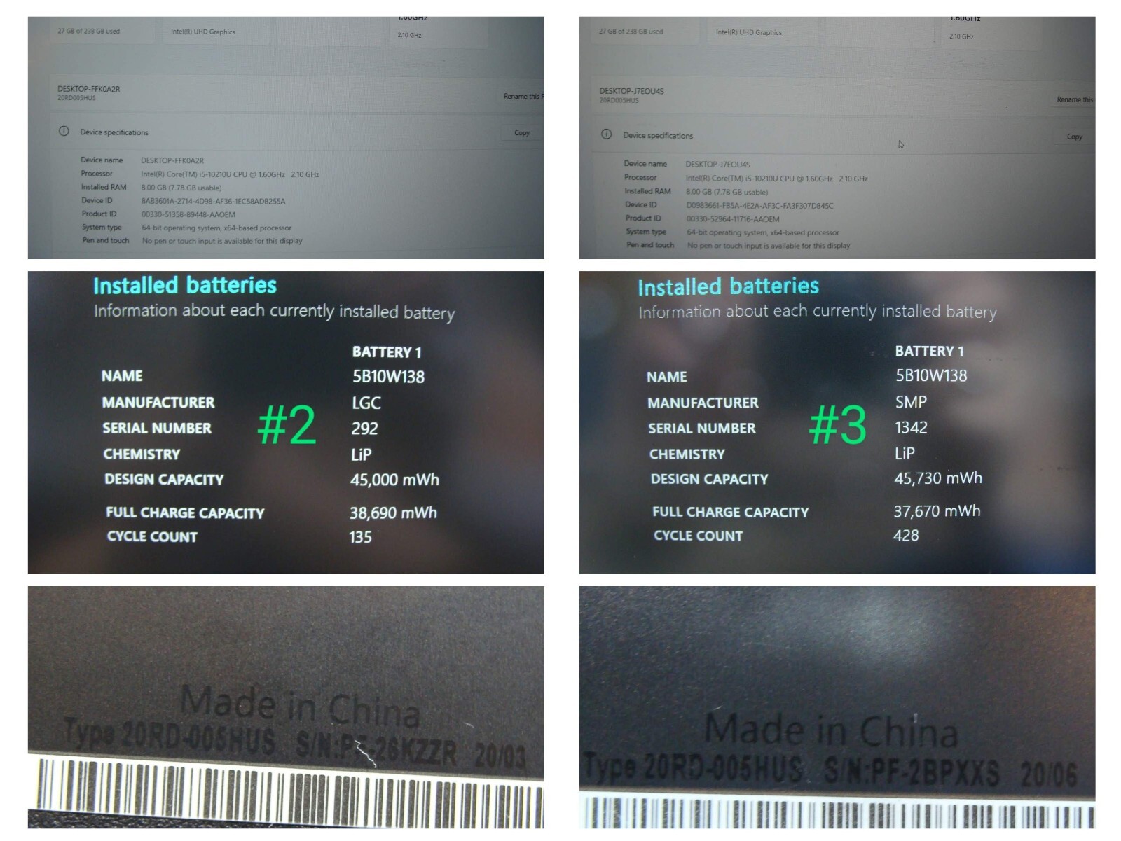 Lenovo ThinkPad E15 15.6″FHD Intel i5-10210U 1.6Ghz 8GB 256GB SSD Windows 11 Pro