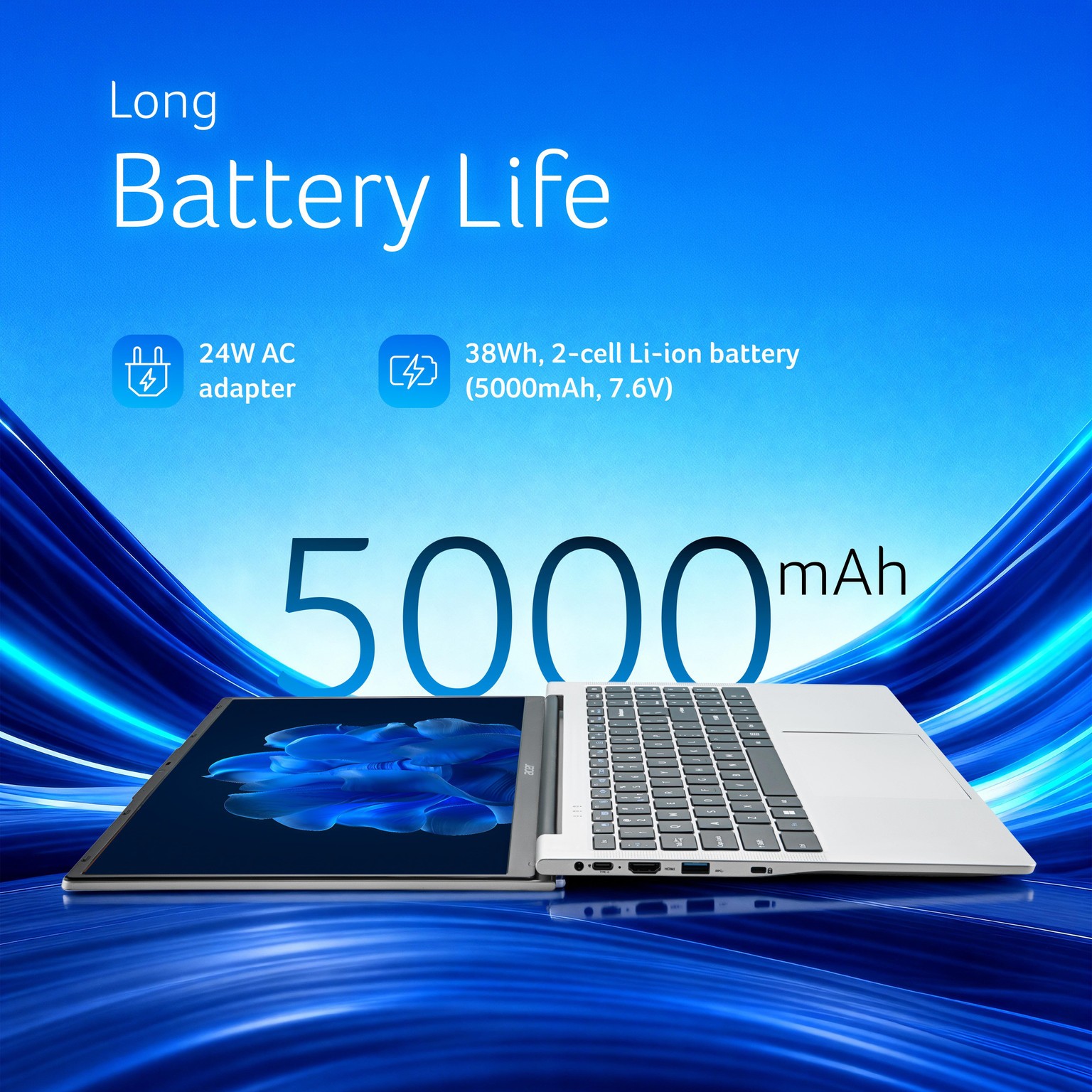Acer Aspire with Infinity Neet Capsule Course Intel Celeron Dual Core N4500