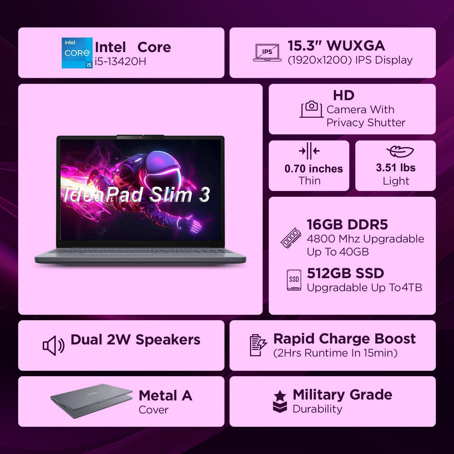 Laptop Computer, Ideapad Slim 3 2026, 15.3″ FHD Anti-Glare Display, Intel Core I