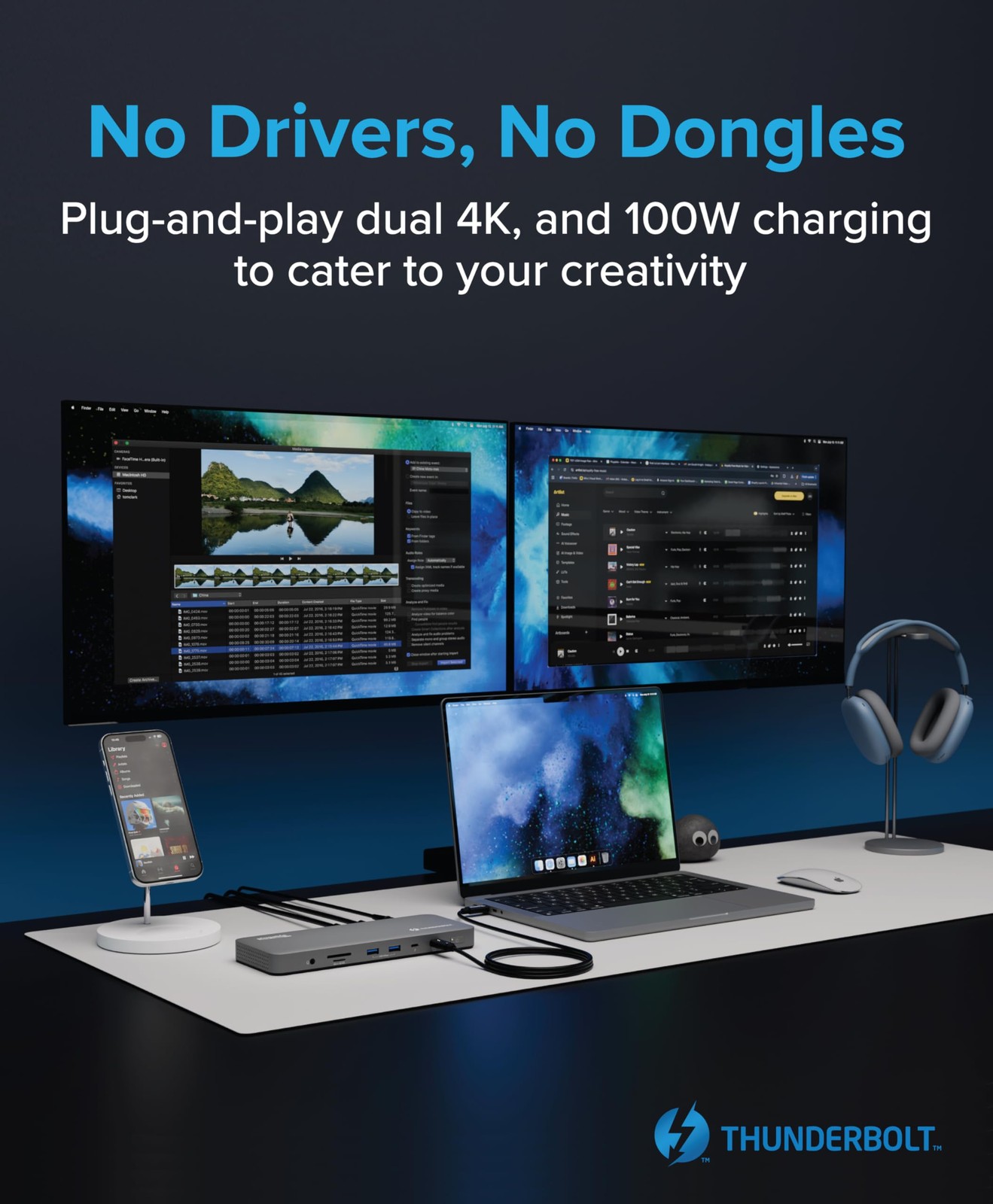 Plugable Thunderbolt 4 Dock for MacBook Air/Pro: 100W Charging, Dual 4K/6K