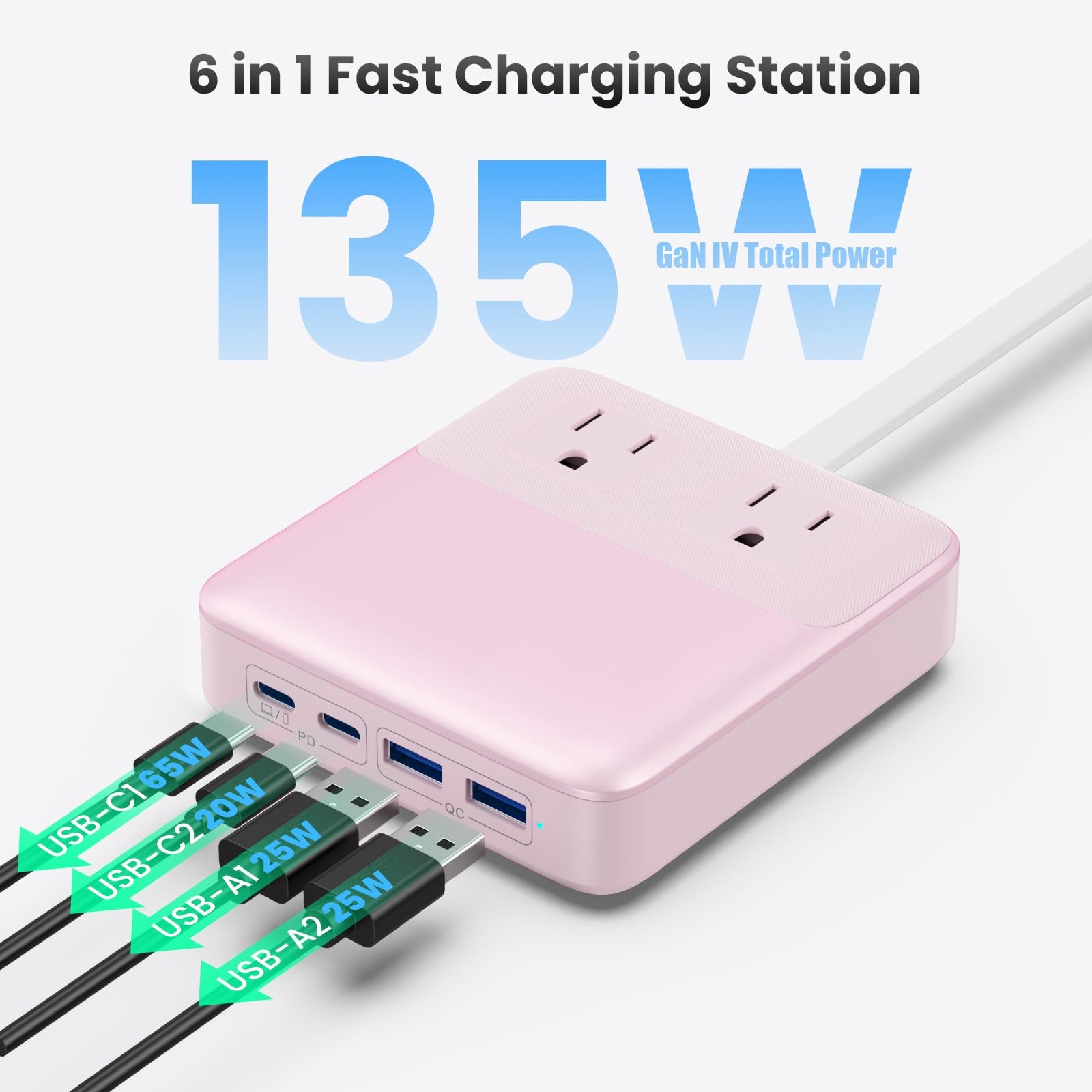 135W GaN IV USB C Charger Block 6-in-1 Fast Charging Station Hub for MacBook/iPh