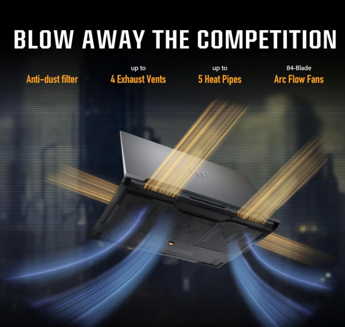 ASUS TUF Gaming F16 FX607VU-ES51 16″ RTX 4050 Core 5 210H 8GB 512GB SSD New