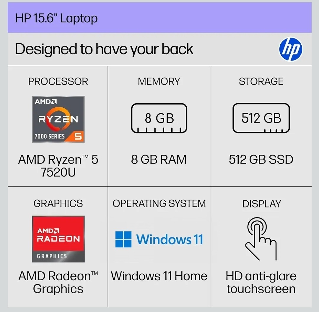HP 15.6″ Touchscreen Laptop AMD Ryzen 5 8GB RAM 512GB SSD Windows 11- Silver