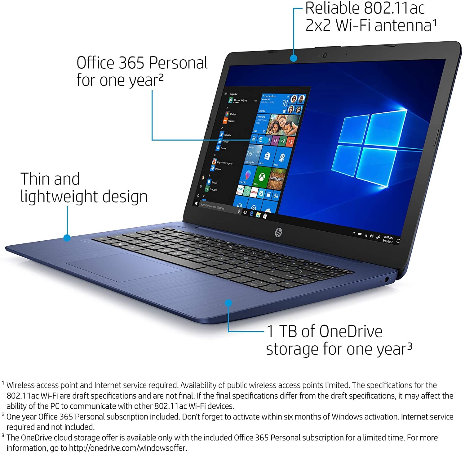 HP 14-ds0050nr 14″ HD Laptop AMD A4-9120e 4GB DDR4 64GB eMMC Win10 S D GRADE