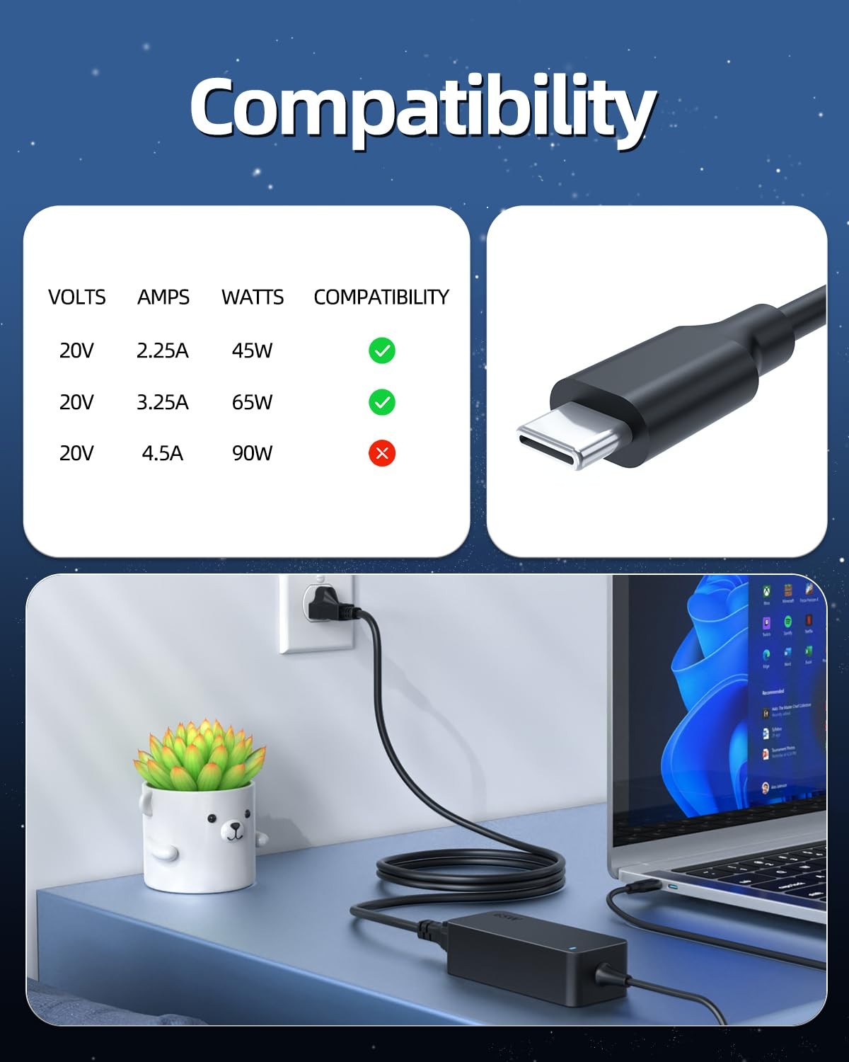 LG Gram 14-17 Inch USB-C Laptop Charger 65W 45W UL Listed Power Adapter