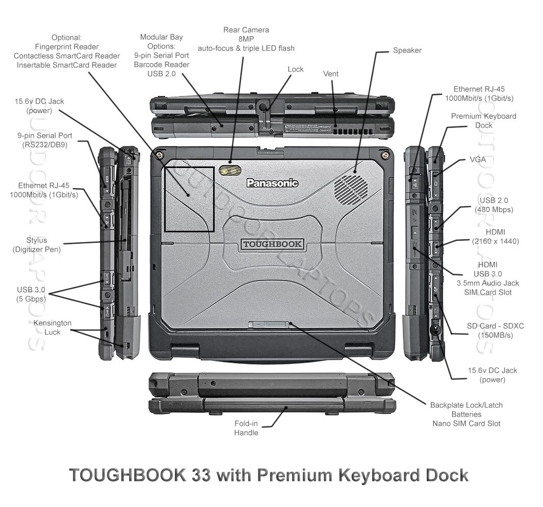 Configure Your TOUGHBOOK CF-33 • Core i5 • 16GB • SSD • Dual-CAM • 4G/LTE • GPS