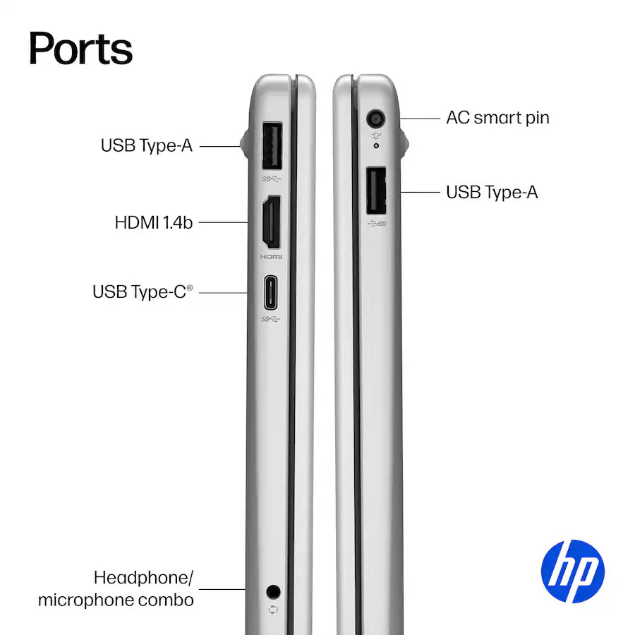 Brand New HP 15.6″ HD Intel i3-N305/8GB/128GB UFS/Windows 11 Silver