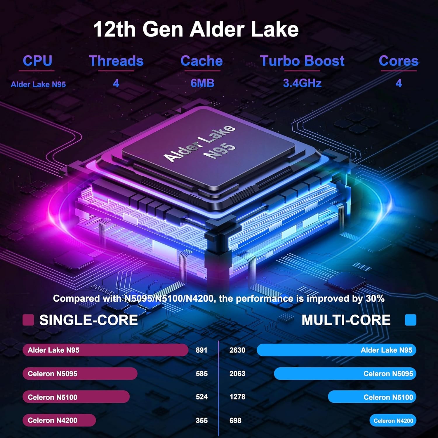 15.6″ Laptop Computer – Quad-Core N95 Processor (Up to 3.4GHz) PC…