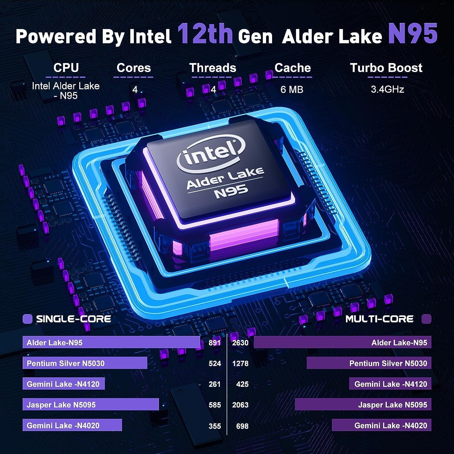 ACEMAGIC Laptop Computer, Quad-Core Intel N95 Processor 16GB DDR4 512GB SSD