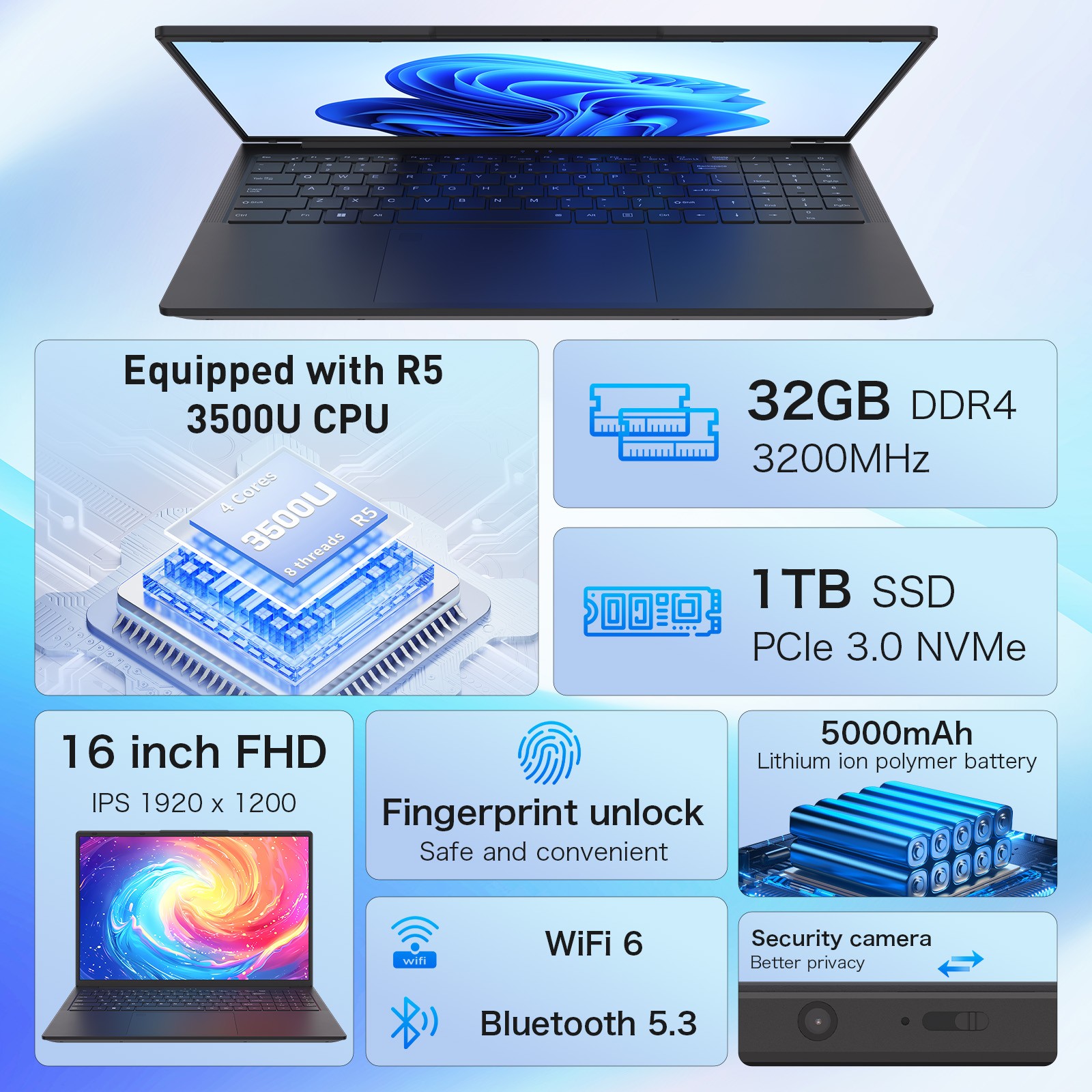 16″ Laptop R5 3500U 32GB RAM 1TB SSD Fingerprint Unlock Business Travel Notebook