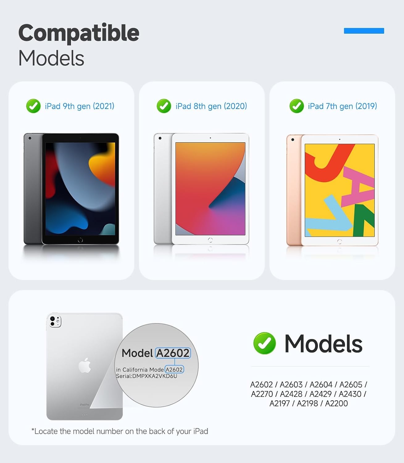 9H+ Tempered Glass Screen Protector for iPad 10.2-inch(9th/8th/7th Gen.) 2 Pack
