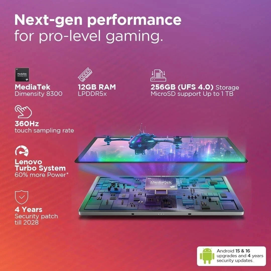 Lenovo Idea Tab Pro with Pen Plus(12 GB RAM, 256 GB ROM)-Grey“NO TARIFFS IN USA”