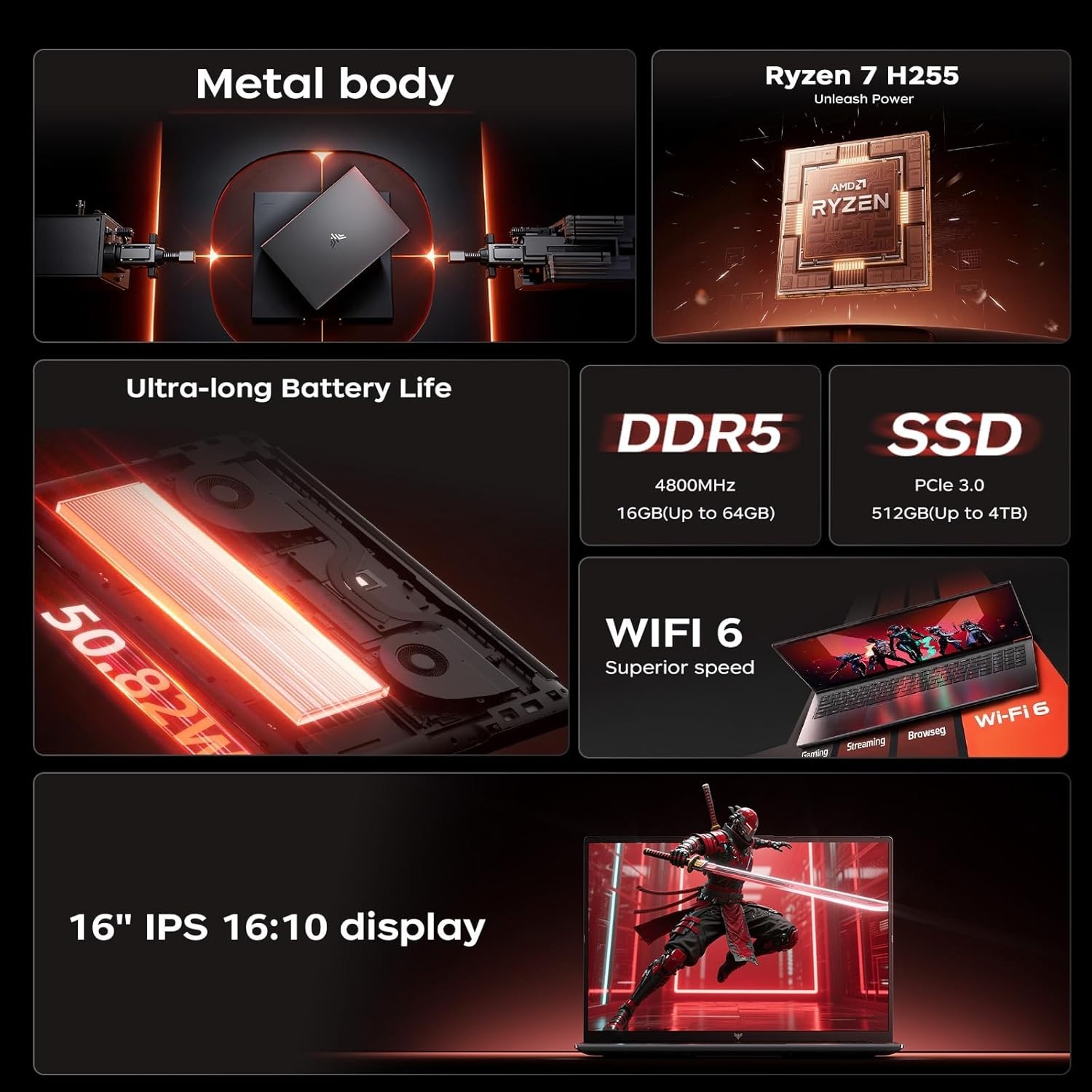 MALLRACE 16Inch Gaming Laptop, AMD Ryzen 7 H255 (8C/16T, Beat R9 6900HX,up to 4.