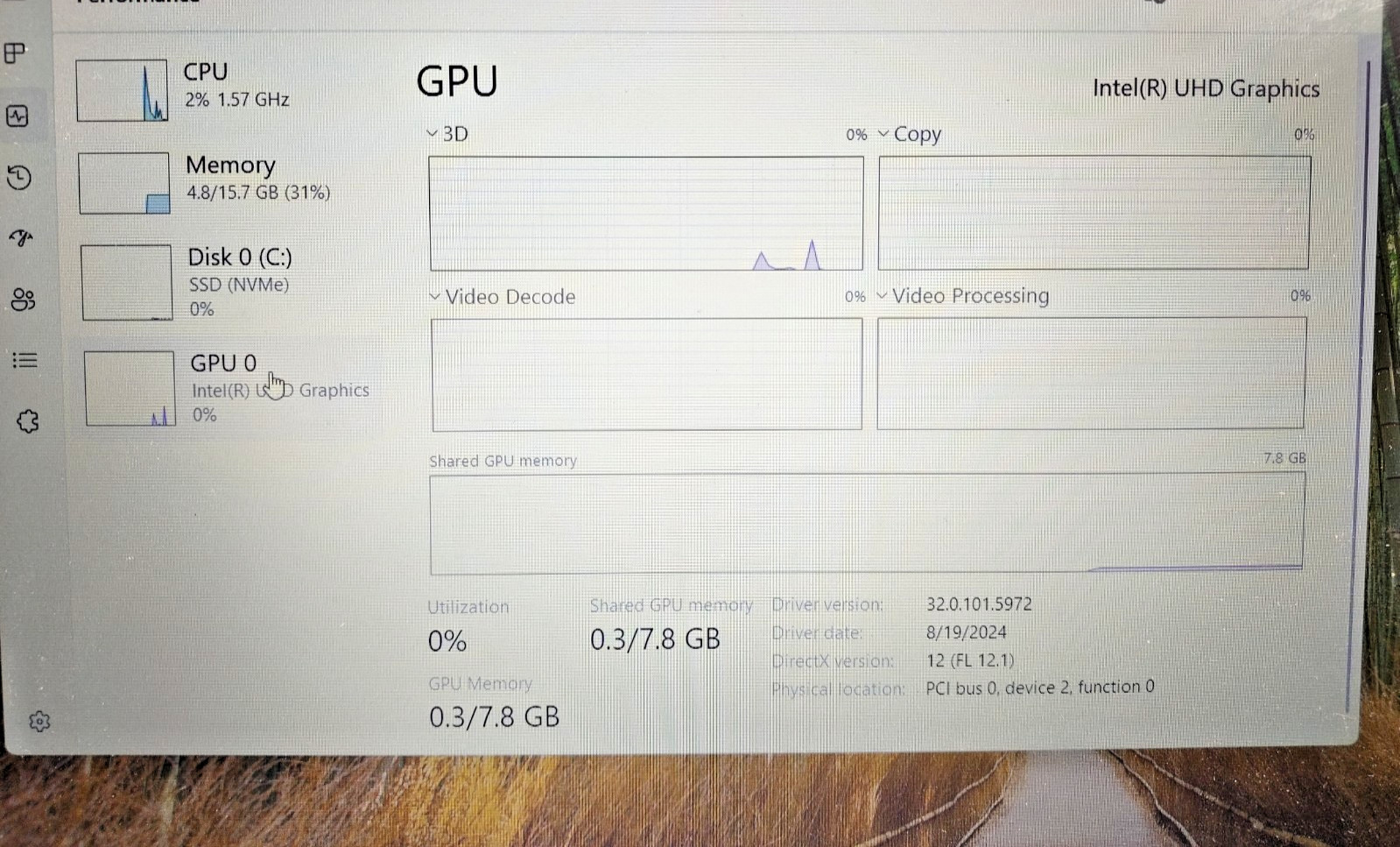 HP 250R G9 i5-1335U 16GB 512GB BT5 802.11ac 15.6″ FHD Win11Pro