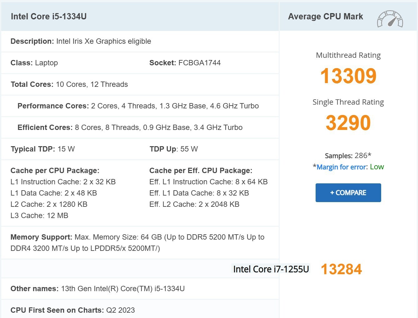Acer Aspire Go WUXGA 15.3″ Laptop i5-1334(beat i7-1255U) 16GB, 1TB, New 2025
