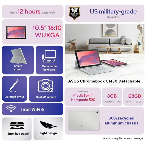 ASUS CM30 10.5″ 2in1 Tablet WUXGA Touch ChromeB Laptop 8GB/128GB (NEW OPEN SEAL)